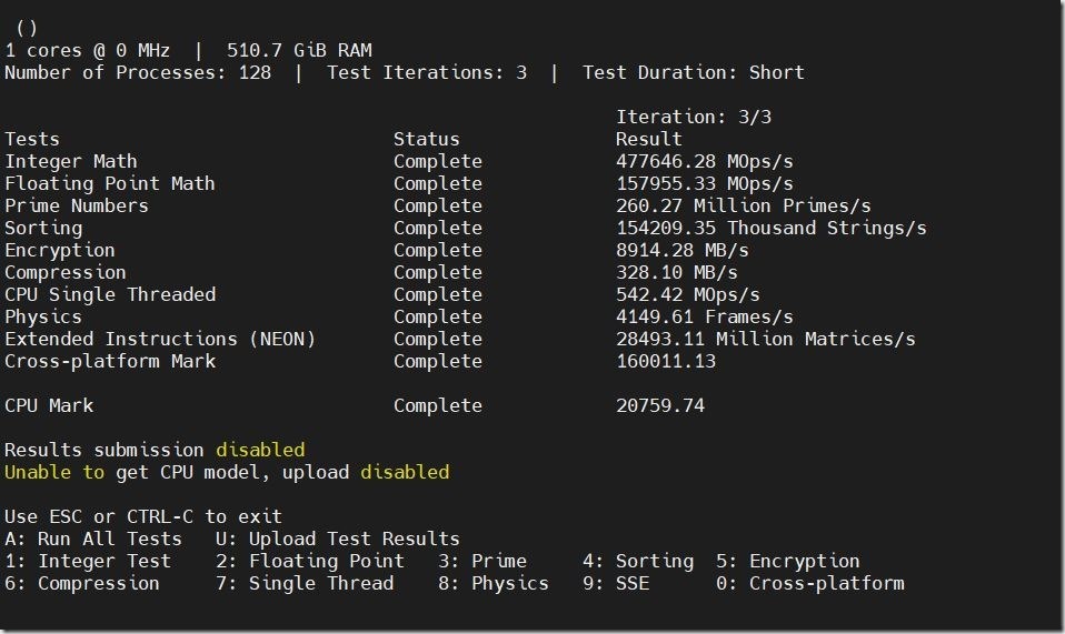 s2500_dual_socket_cpubenchmark